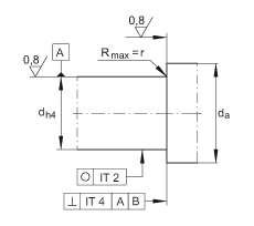 ǽ|S ZKLF1560-2RS, pᔰbɂ(c)ܷ