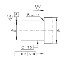 ǽ|S ZKLN3572-2RS-PE, ӹpɂȴܷ