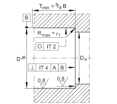 ǽ|S ZKLF3080-2RS-2AP, 䌦pᔰbɂ(c)ܷ