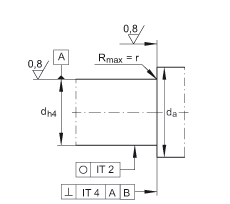 ǽ|S ZKLF3590-2RS-2AP, 䌦pᔰbɂ(c)ܷ