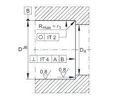 ǽ|S ZKLN50110-2RS, pɂ(c)ܷ