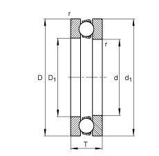 S 51106, (j) DIN 711/ISO 104 (bio)(zhn)Ҫߴɷx