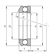 S 53306, (j) DIN 711/ISO 104 (bio)(zhn)Ҫߴ磬SȦɷx