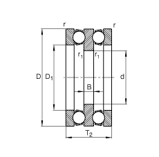 S 52218, (j) DIN 711/ISO 104 (bio)(zhn)Ҫߴpɷx