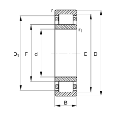 ALS NU1015-M1, (j) DIN 5412-1 (bio)(zhn)Ҫߴ, ǶλS, ɷx, ּ