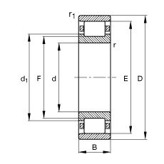 ALS N322-E-M1, (j) DIN 5412-1 (bio)(zhn)Ҫߴ, ǶλS, ɷx, ּ