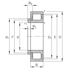 ALS NJ2332-E-M1 + HJ2332E, (j) DIN 5412-1 (bio)(zhn)Ҫߴ,  L ȦλS, ɷx, ּ