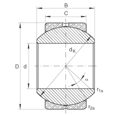 P(ji)S GE5-PB, (j) DIN ISO 12 240-1 ˜ߴϵ KSo