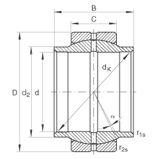 P(gun)(ji)S GE125-LO, (j) DIN ISO 12 240-1 ˜So