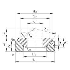 P(gun)(ji)S GE180-AX, (j) DIN ISO 12 240-3 (bio)(zhn)So(h)