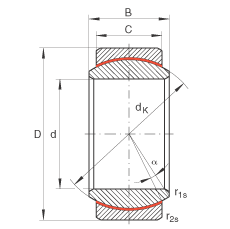 P(gun)(ji)S GE15-UK, (j) DIN ISO 12 240-1 (bio)(zhn)So