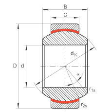 P(gun)(ji)S GE15-FW, (j) DIN ISO 12 240-1 (bio)(zhn)So(h)