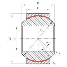 P(gun)(ji)S GE18-PW, (j) DIN ISO 12 240-1 (bio)(zhn)ߴϵ KSo(h)