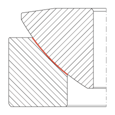 P(gun)(ji)S GE35-AW, (j) DIN ISO 12 240-3 ˜So