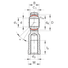 US GIKL22-PW, (j) DIN ISO 12 240-4 ˜(ni)ݼySo