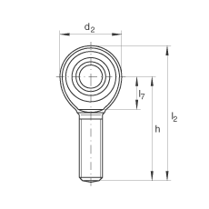 US GAKR25-PW,  DIN ISO 12 240-4 ˜ݼySo