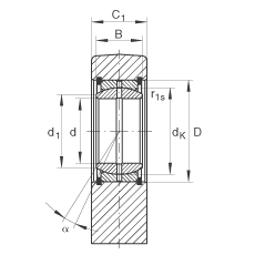 ҺUS GF60-DO, (j) DIN ISO 12 240-4 (bio)(zhn)So(h)