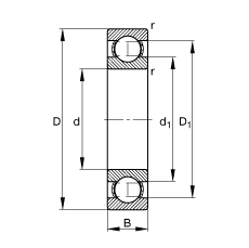 S 61810-Y, (j) DIN 625-1 (bio)ʵҪߴ