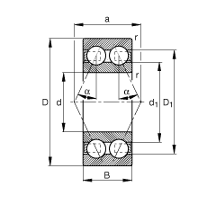 ǽ|S 3201-B-TVH, (j) DIN 628-3 ˜ʵҪߴ磬p|  = 25