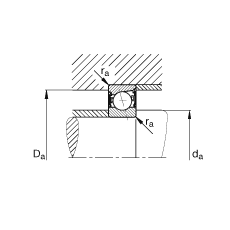 SS B7022-C-2RSD-T-P4S, {(dio)(ji)Ɍb|  = 15㣬ɂ(c)ܷǽ|Ӈ(yn)