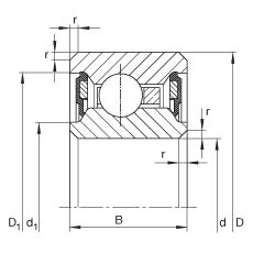 S CSCU110-2RS, SУCp(c)ܷ\(yn)Мض -25C  +120C