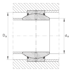 P(gun)(ji)S GE110-FO-2RS, (j) DIN ISO 12 240-1 ˜, Soɂ(c)ܷ