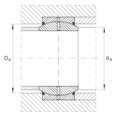 P(gun)(ji)S GE25-DO-2RS, (j) DIN ISO 12 240-1 ˜, Soɂ(c)ܷ