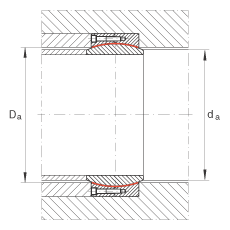 P(gun)(ji)S GE460-DW-2RS2, (j) DIN ISO 12 240-1 ˜, Soɂ(c)ܷ