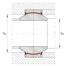 P(ji)S GE45-FW-2RS,  DIN ISO 12 240-1 ˜, Soɂȴܷ