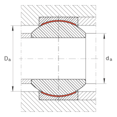 P(ji)S GE6-PW, (j) DIN ISO 12 240-1 ˜ߴϵ KSo