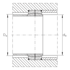 P(ji)S GE900-DO,  DIN ISO 12 240-1 ˜ʣSo