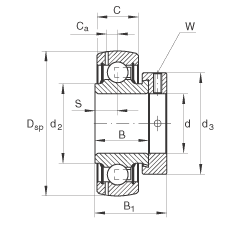 S GRAE40-NPP-B-FA125.5, ȦƫiȦλ ɂ(c) P ܷ͸go(h)