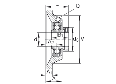 SԪ PCJ2, ĽǷmSԪTF(j) ABMA 15 - 1991, ABMA 14 - 1991, ISO3228 ƫľoh(hun)PܷӢ