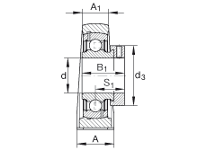 ֱʽSԪ PAK7/8, TFSS(j) ABMA 15 - 1991, ABMA 14 - 1991, ISO3228 ƫľoh(hun)Ӣ