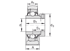 ֱʽSԪ RAK1-1/4, TFSS(j) ABMA 15 - 1991, ABMA 14 - 1991, ISO3228 ƫľoh(hun)RܷӢ