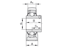 ֱʽSԪ RASEY3/4, TFSSУ(j) ABMA 15 - 1991, ABMA 14 - 1991, ISO3228 (ni)Ȧƽ^˨Rܷ⣬Ӣ